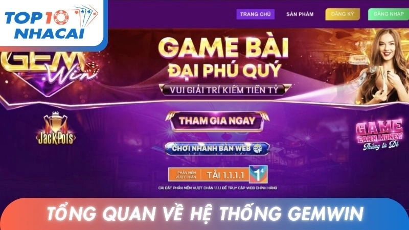 Tổng quan về hệ thống Gemwin