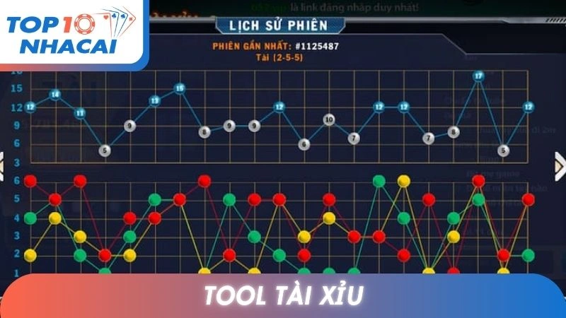 Tool Tài Xỉu