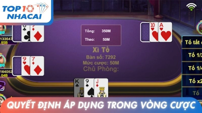 Quyết định có thể áp dụng trong vòng cược