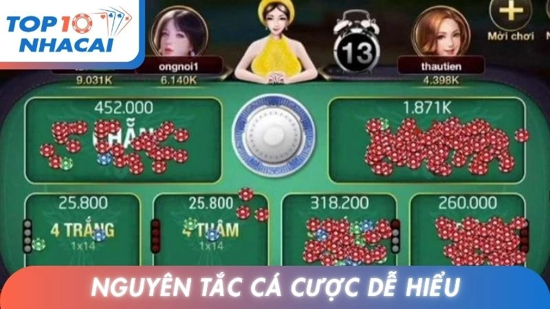 Nguyên tắc cá cược dễ hiểu